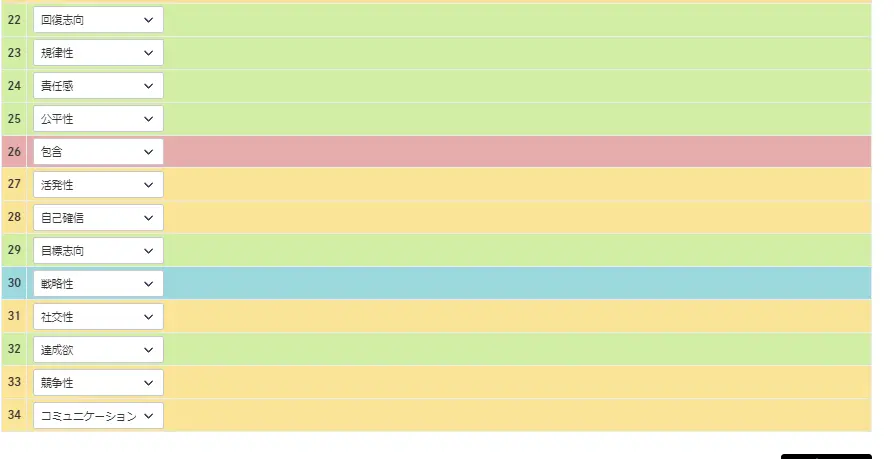 cliftonstrengths-1