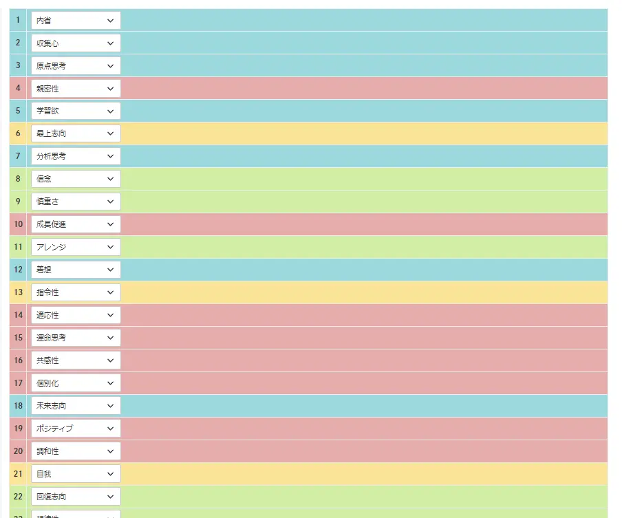 cliftonstrengths-2.