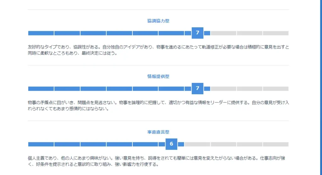 miidas-hierarchical-elationship-result-3