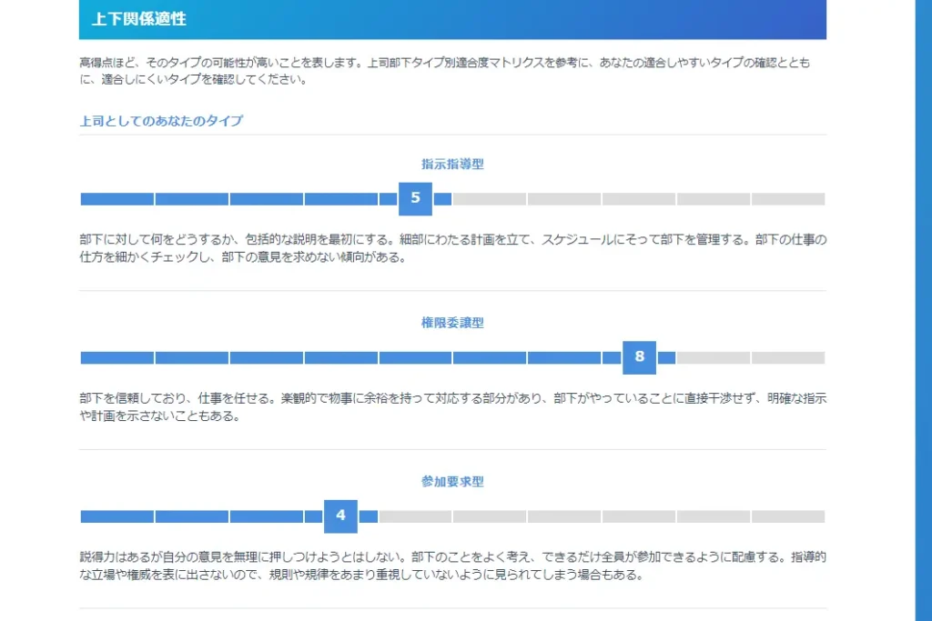 miidas-hierarchical relationship-result-1