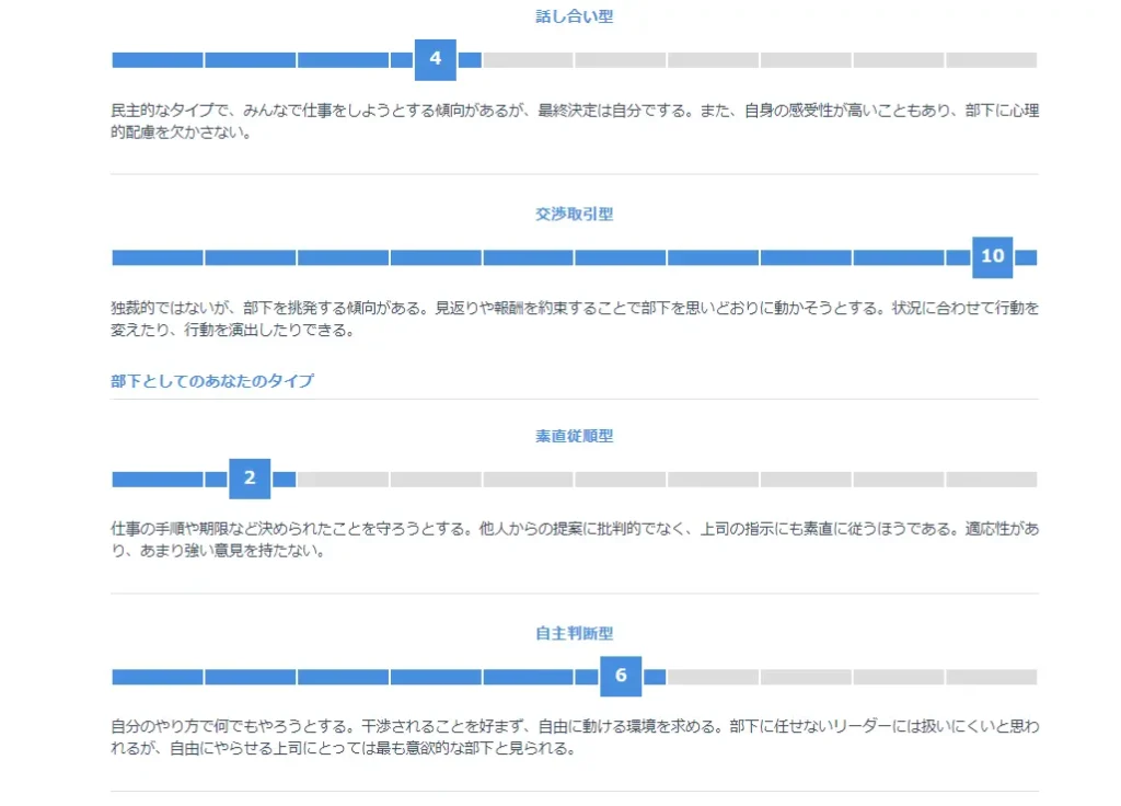 miidas-hierarchical relationship-result-2